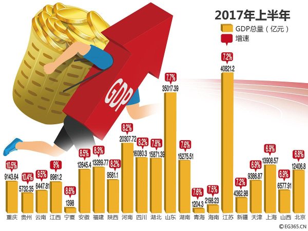 开户配资网站 年化利率2.58%下利息计算全解析：如何准确掌握你的资金收益